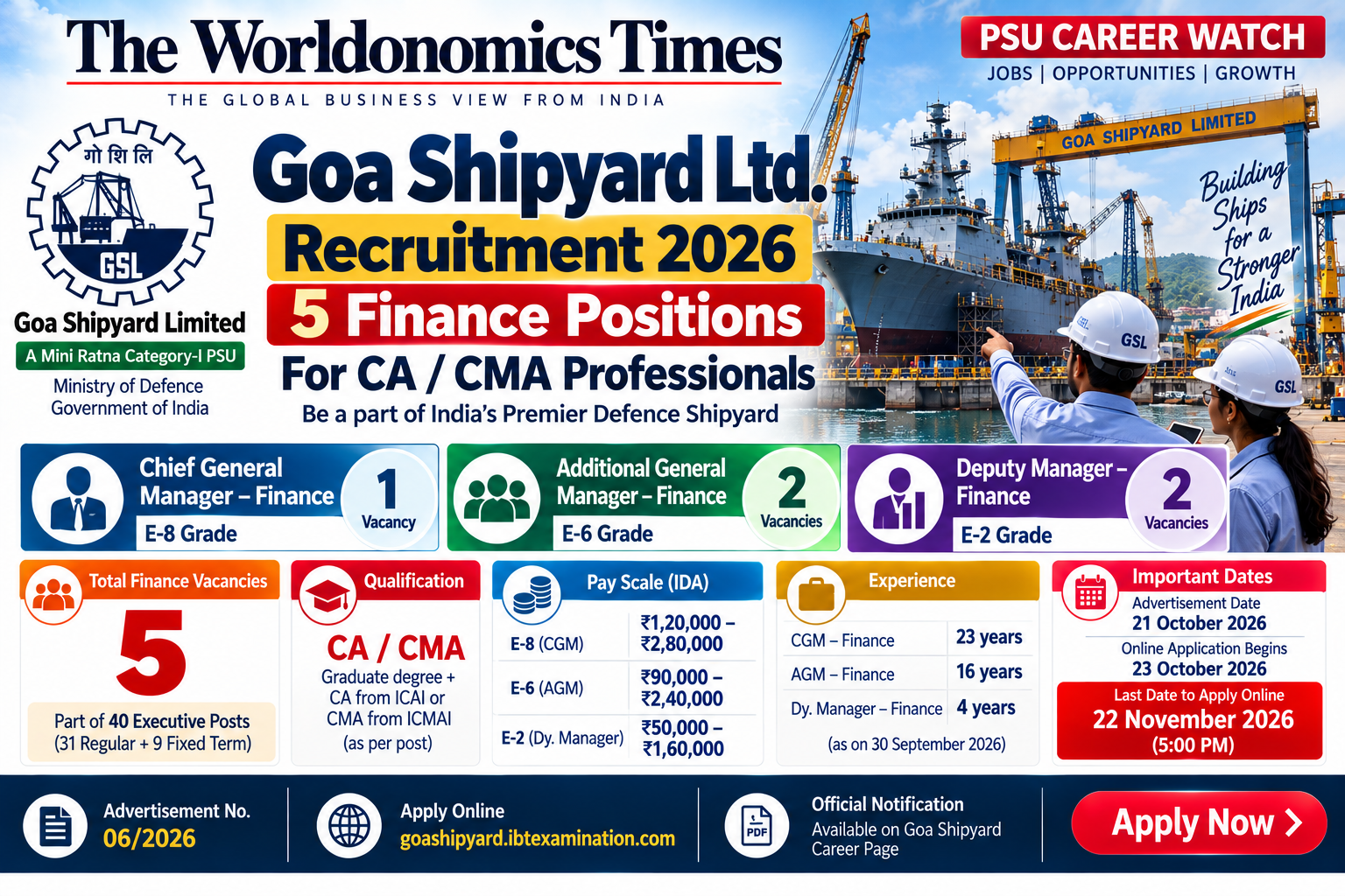 Goa Shipyard Recruitment 2026: 5 Finance Positions Open for CA & CMA Professionals