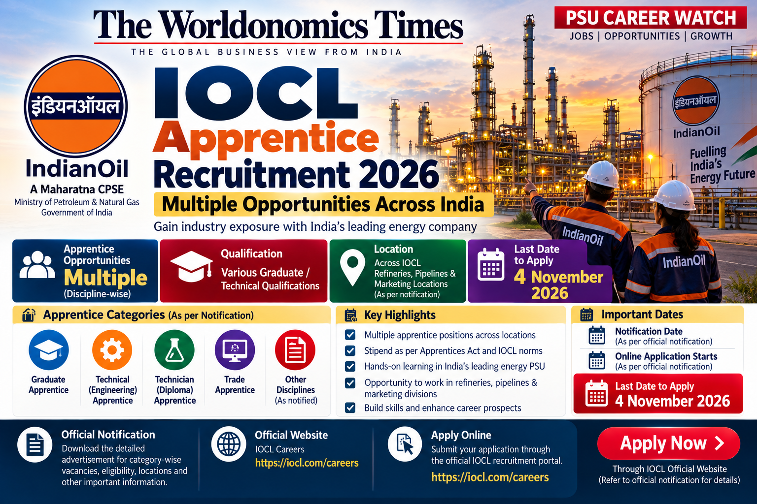 IOCL Apprentice Recruitment 2026: 335 Opportunities Across Western India