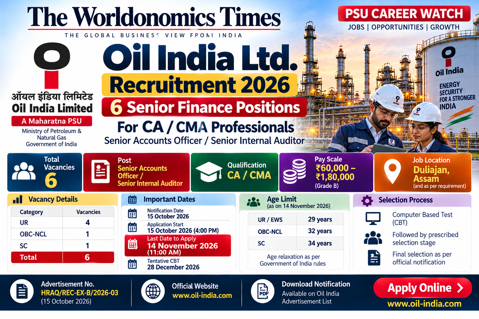 Oil India Recruitment 2026: 6 Senior Accounts Officer / Internal Auditor Posts for CA & CMA