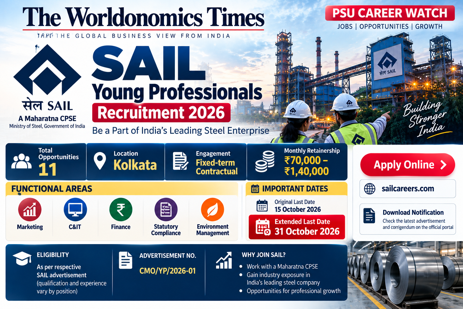 SAIL Recruitment 2026: Young Professional Opportunities in India’s Leading Steel PSU