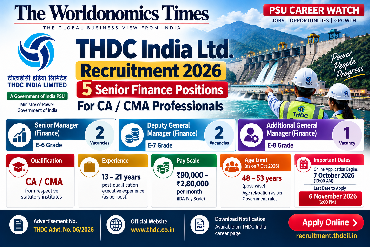 THDC India Recruitment 2026: CA/CMA Professionals Can Apply for 5 Senior Finance Positions