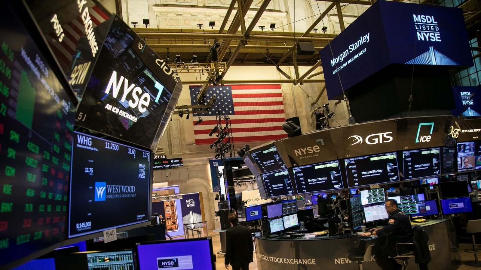 How to Study the US Market: A Practical Guide for Investors and Business Professionals